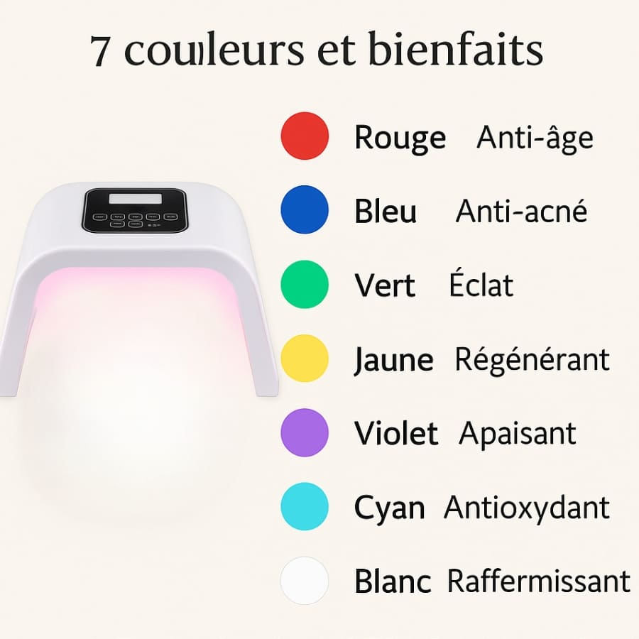 CalmiSkinPro : Le dispositif lumière professionnelle à domicile.