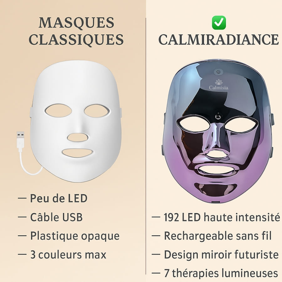 CalmiRadiance : La solution lumineuse pour une peau parfaite.