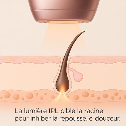 CalmiLuxeSilk : L’épilation premium en toute sérénité.