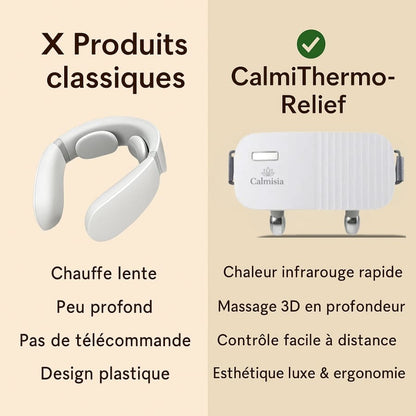 CalmiThermoRelief – Appareil de massage chauffant avancé